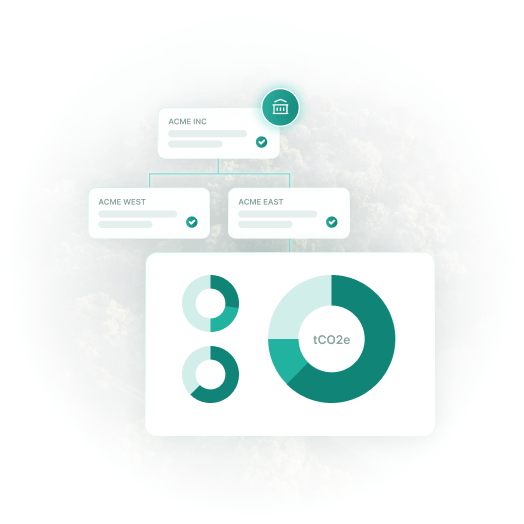 Company hierarchy above donut charts totalling emissions in tonnes CO2e